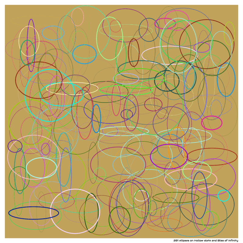 201 ellipses on Hollow slate and Bliss of Infinity