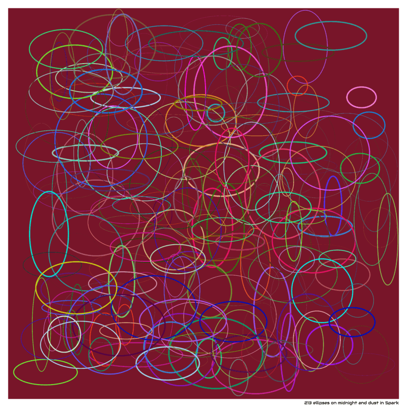 213 ellipses on midnight and dust in Spark