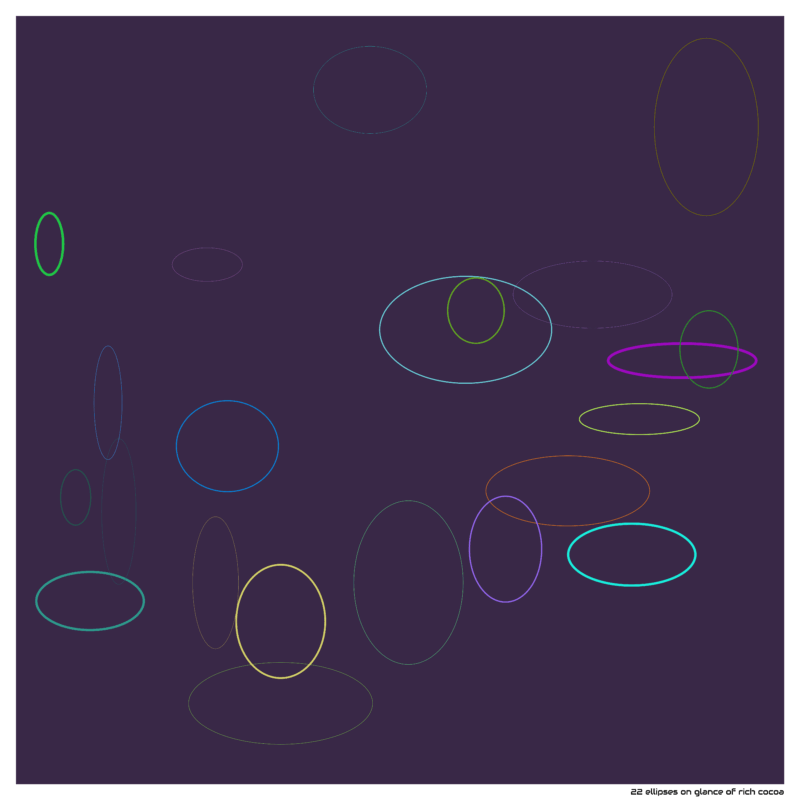 22 ellipses on glance of rich cocoa