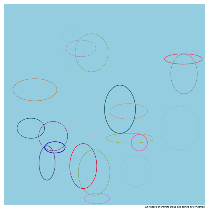 23 ellipses on infinite cloud and shrine of reflection
