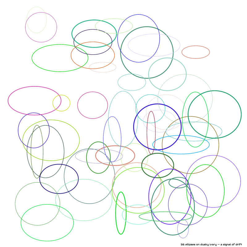 56 ellipses on dusky ivory — a signal of drift