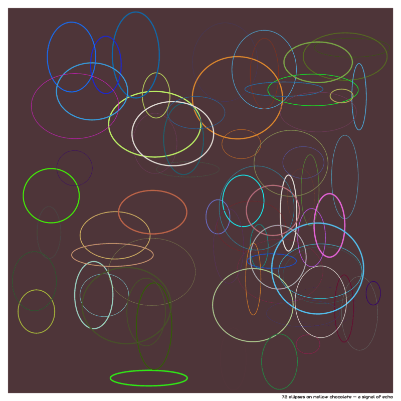 72 ellipses on mellow chocolate — a signal of echo