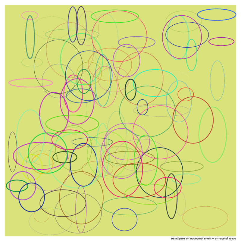 96 ellipses on nocturnal snow — a trace of wave