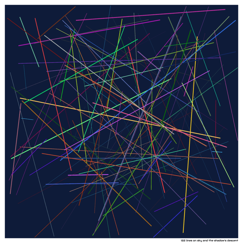 122 lines on sky and the shadow’s descent