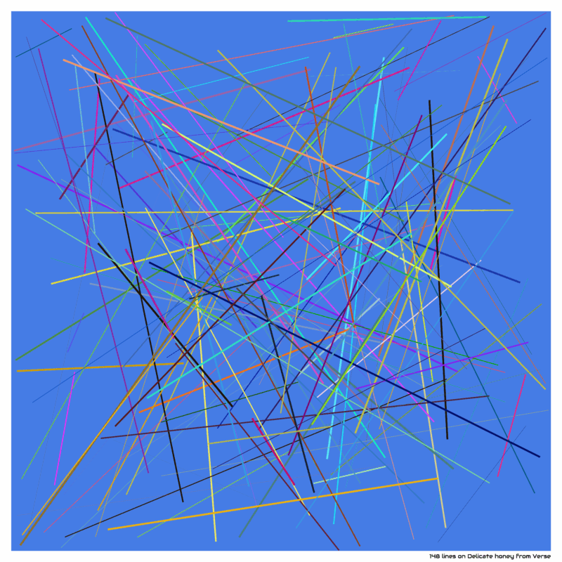 148 lines on Delicate honey from Verse