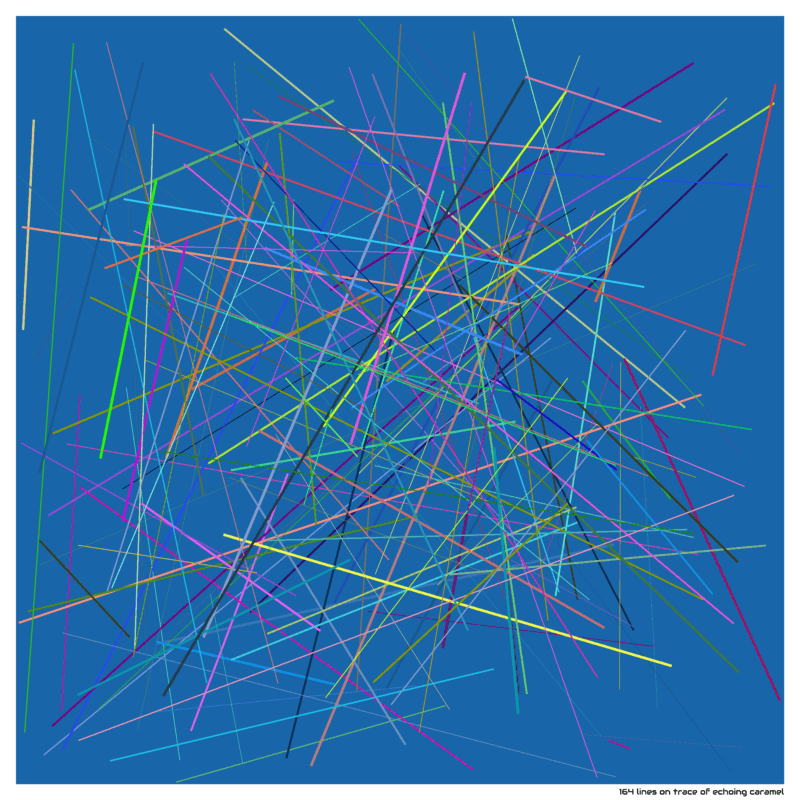 164 lines on trace of echoing caramel
