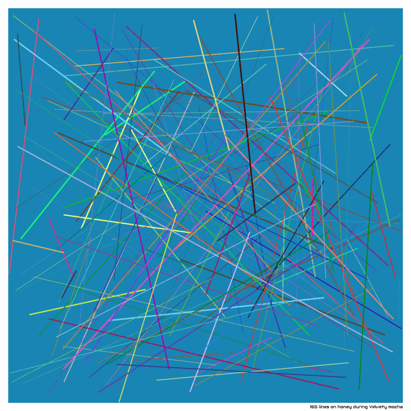 165 lines on honey during Velvety mocha