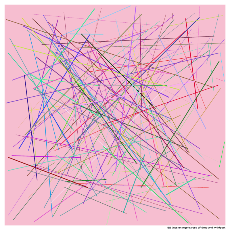 165 lines on mystic rose of drop and whirlpool