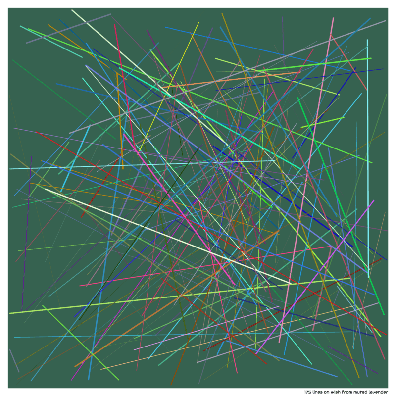 175 lines on wish from muted lavender