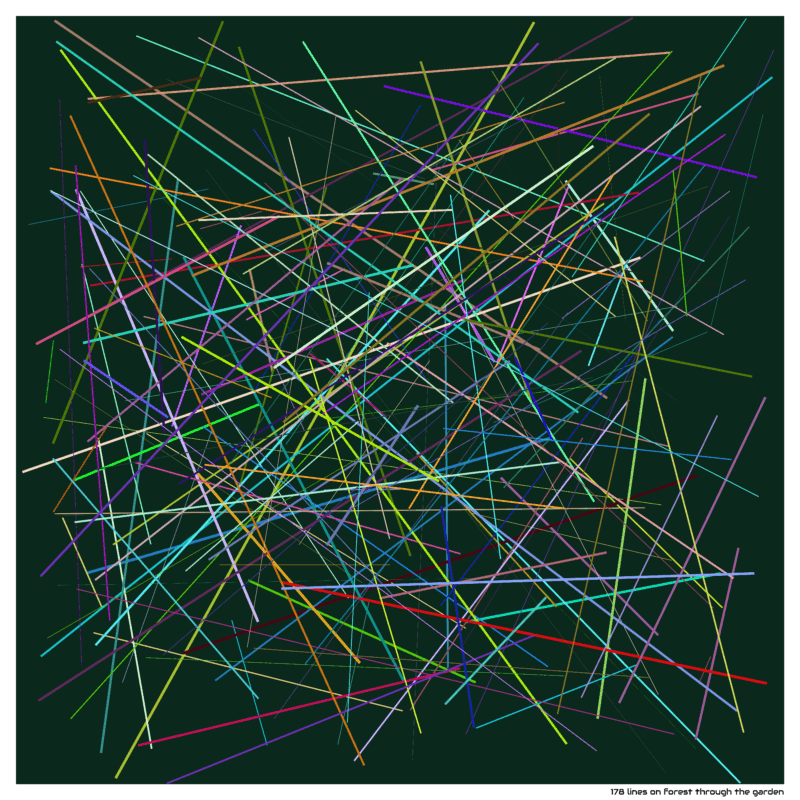 178 lines on forest through the garden