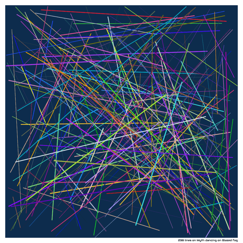 238 lines on Myth dancing on Glazed fog