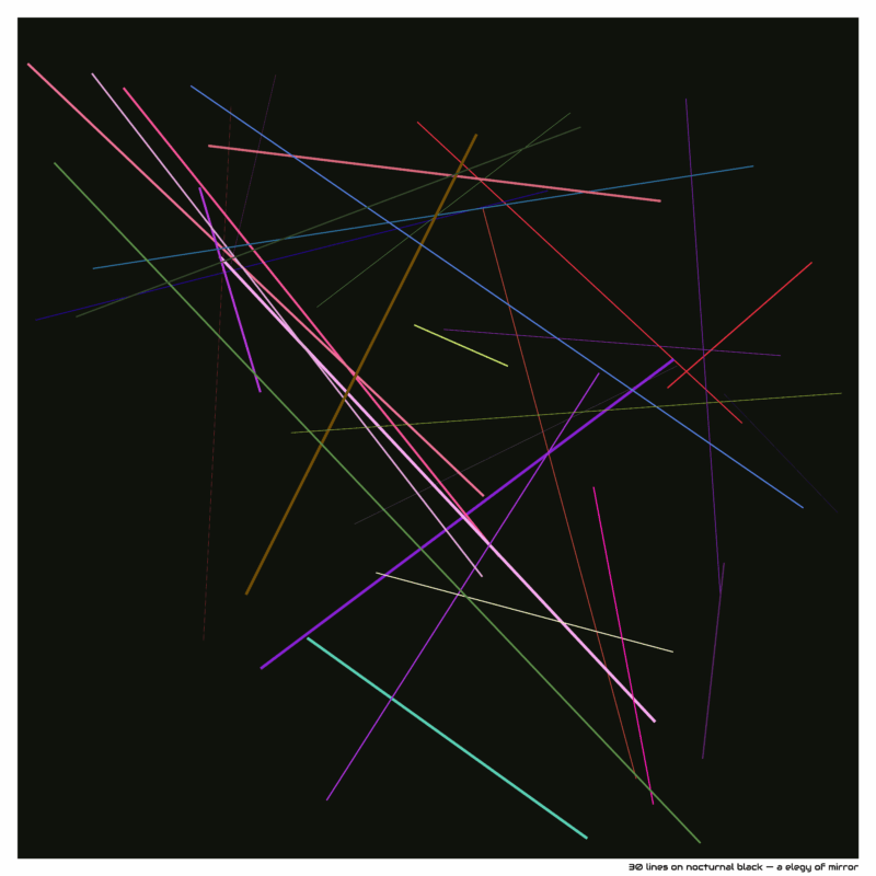 30 lines on nocturnal black — a elegy of mirror