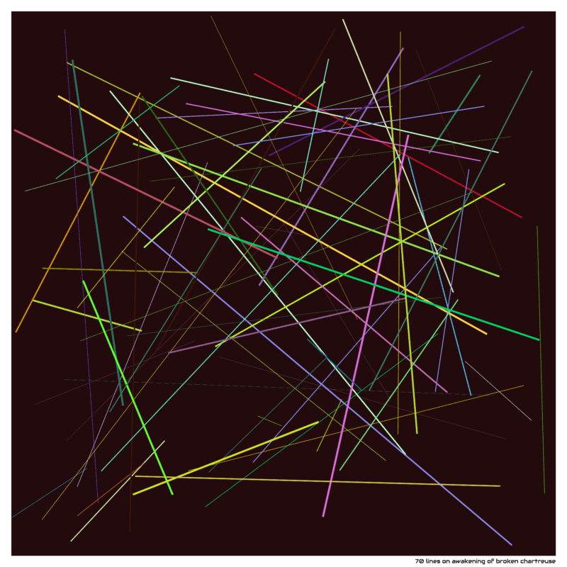 70 lines on awakening of broken chartreuse