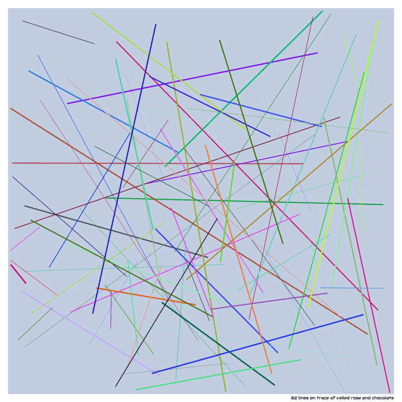 82 lines on trace of veiled rose and chocolate