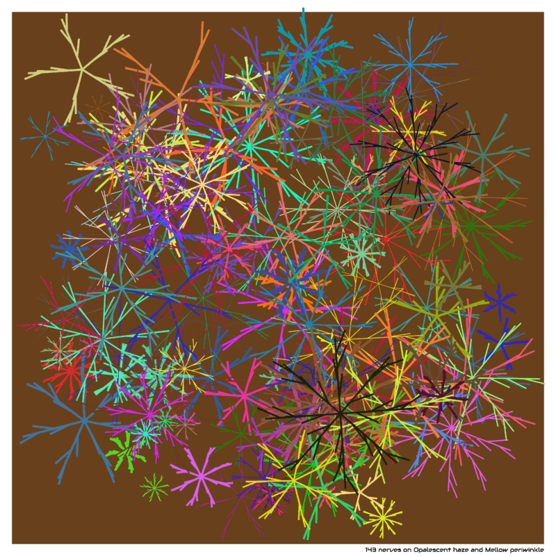 143 nerves on Opalescent haze and Mellow periwinkle