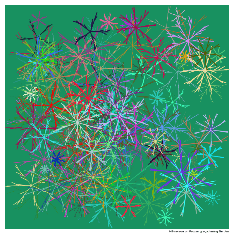149 nerves on Frozen grey chasing Garden