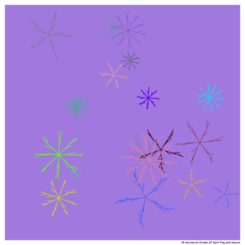 19 nerves on Dream of Dark fog and mauve