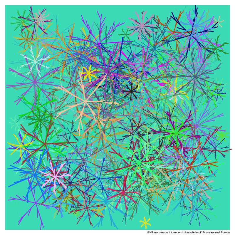 243 nerves on Iridescent chocolate of Promise and Fusion