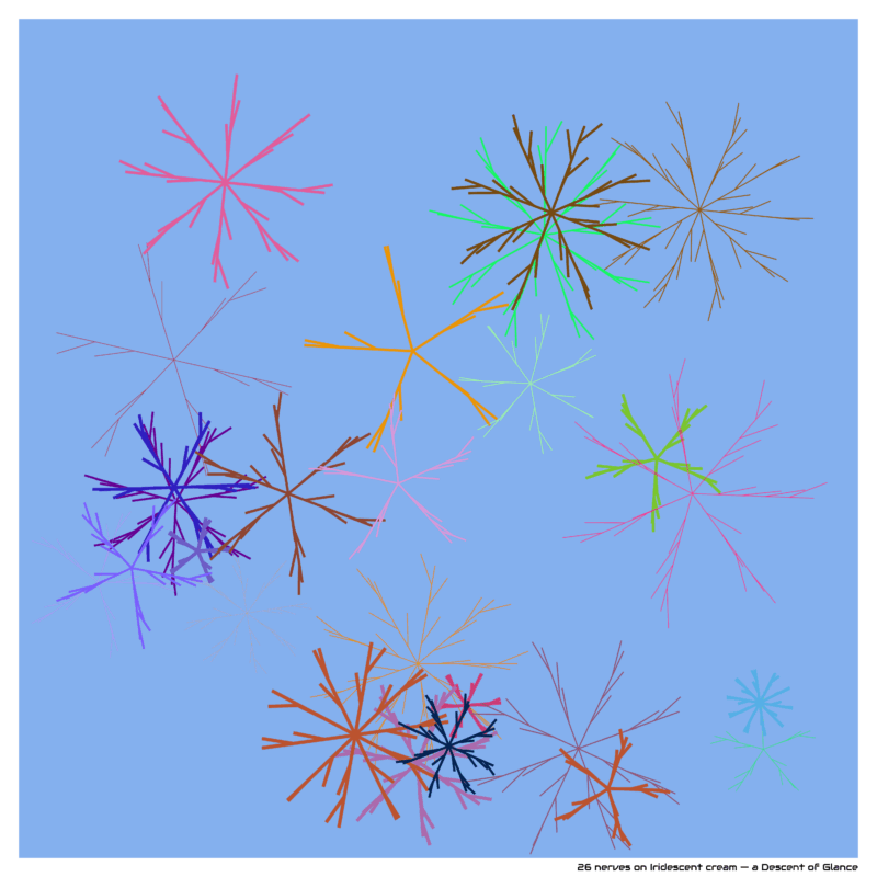 26 nerves on Iridescent cream — a Descent of Glance