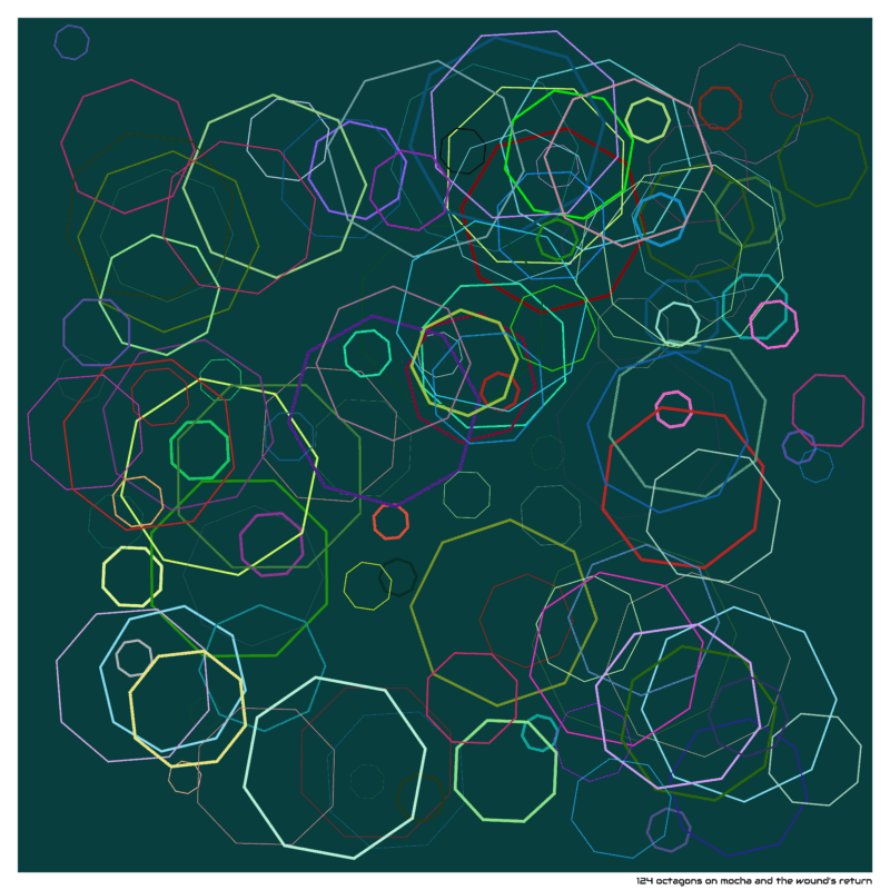 124 octagons on mocha and the wound’s return