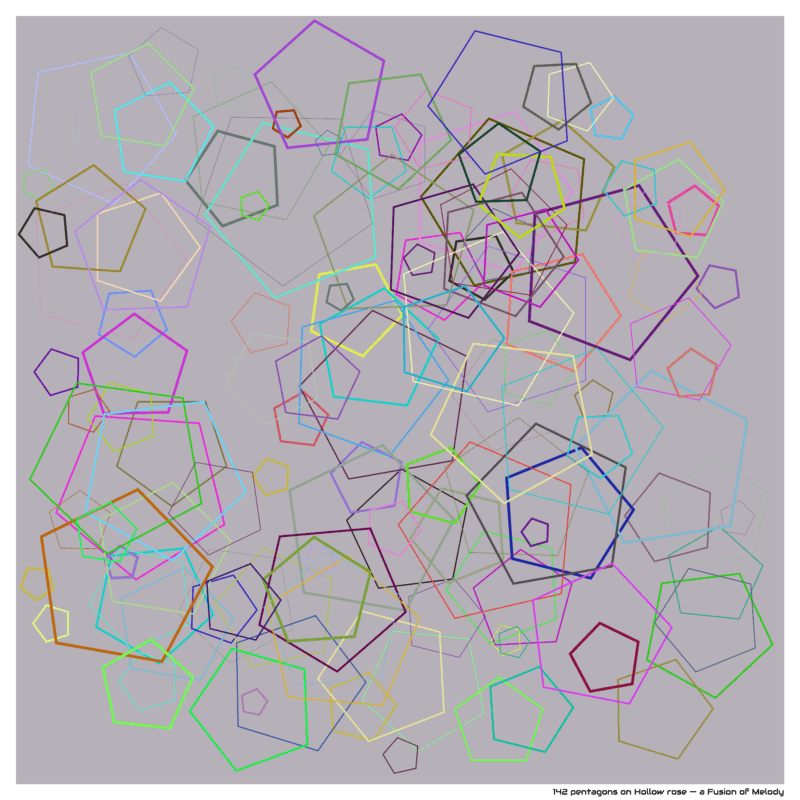 142 pentagons on Hollow rose — a Fusion of Melody
