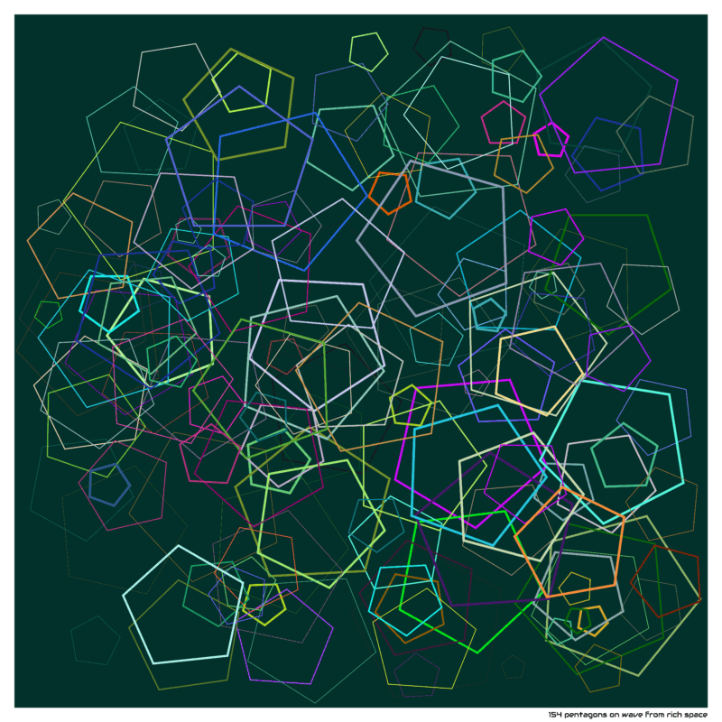 154 pentagons on wave from rich space
