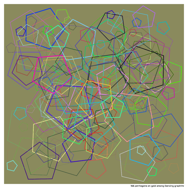 166 pentagons on gold among Dancing graphite