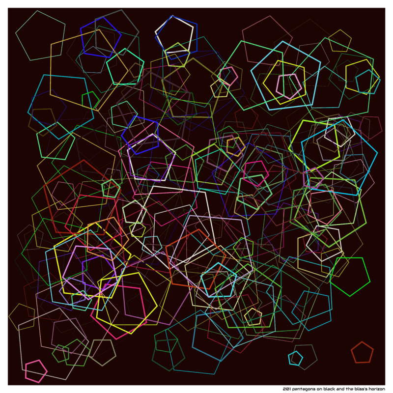 201 pentagons on black and the bliss’s horizon