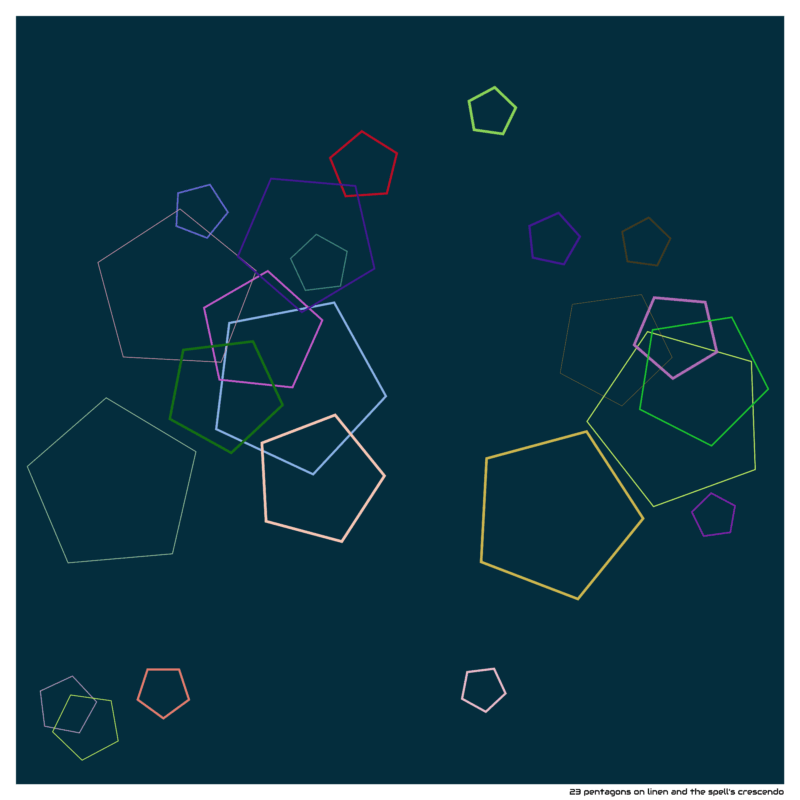 23 pentagons on linen and the spell’s crescendo