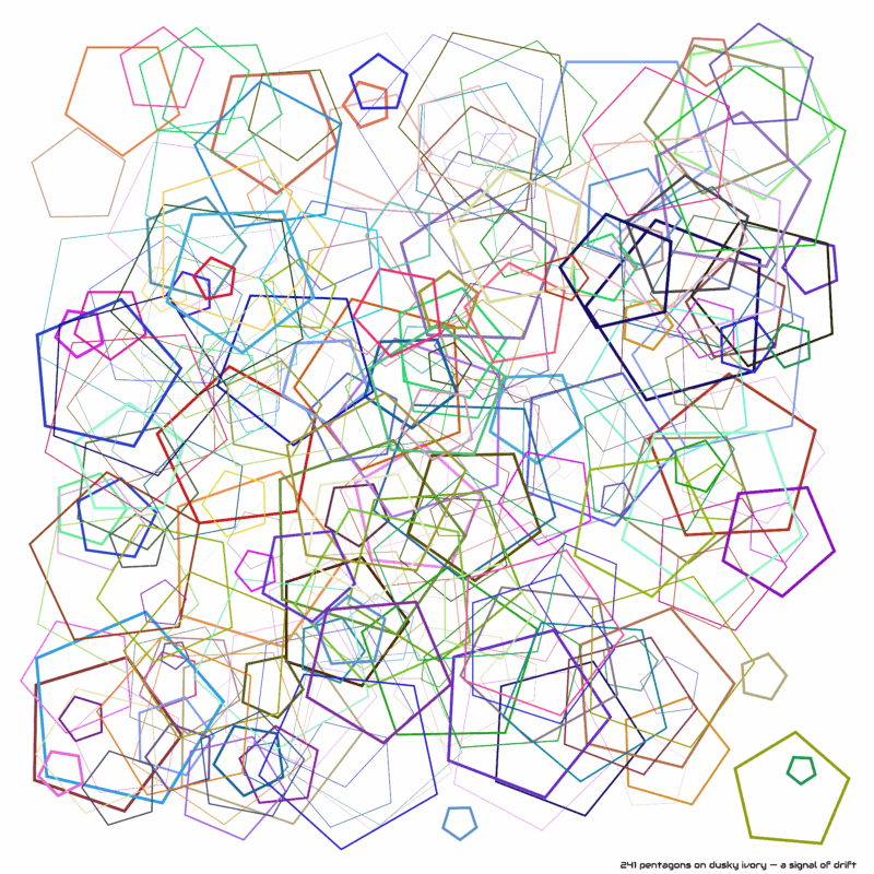 241 pentagons on dusky ivory — a signal of drift