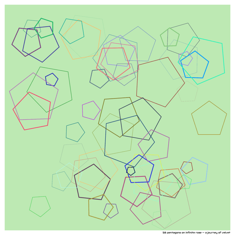 58 pentagons on infinite rose — a journey of velvet