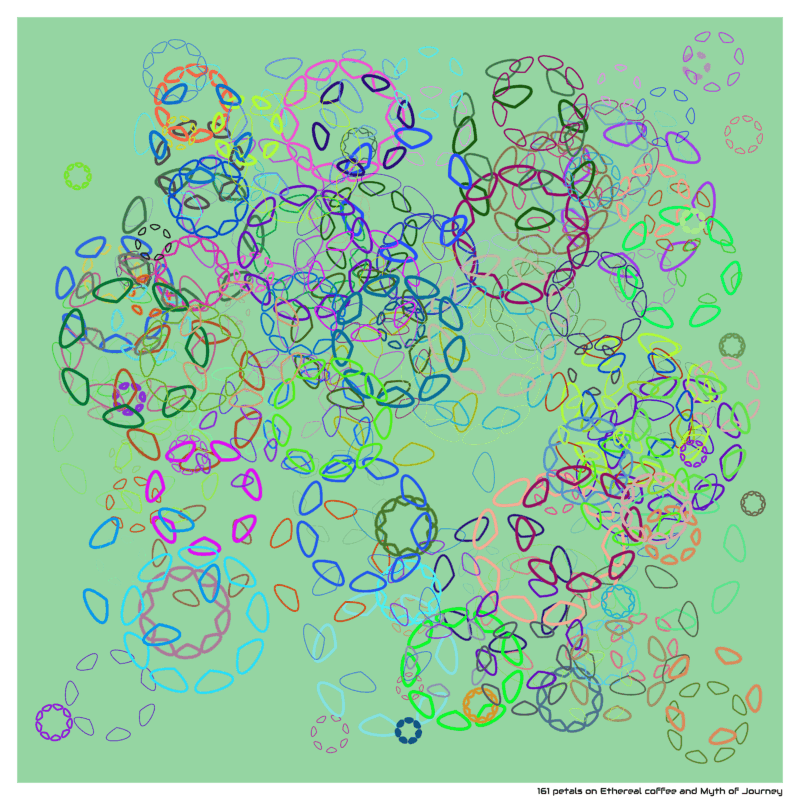 161 petals on Ethereal coffee and Myth of Journey