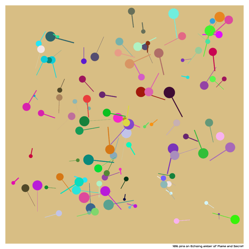 106 pins on Echoing amber of Flame and Secret