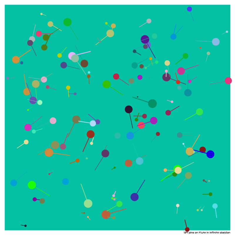 134 pins on Flute in Infinite obsidian