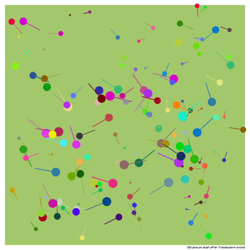 139 pins on dust after Translucent orchid