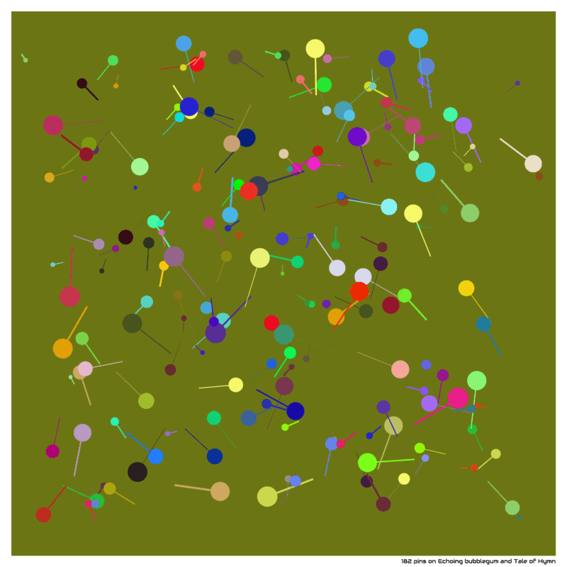 182 pins on Echoing bubblegum and Tale of Hymn