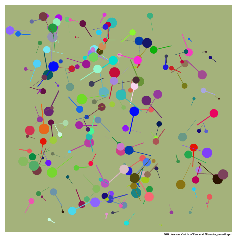 186 pins on Vivid coffee and Gleaming amethyst