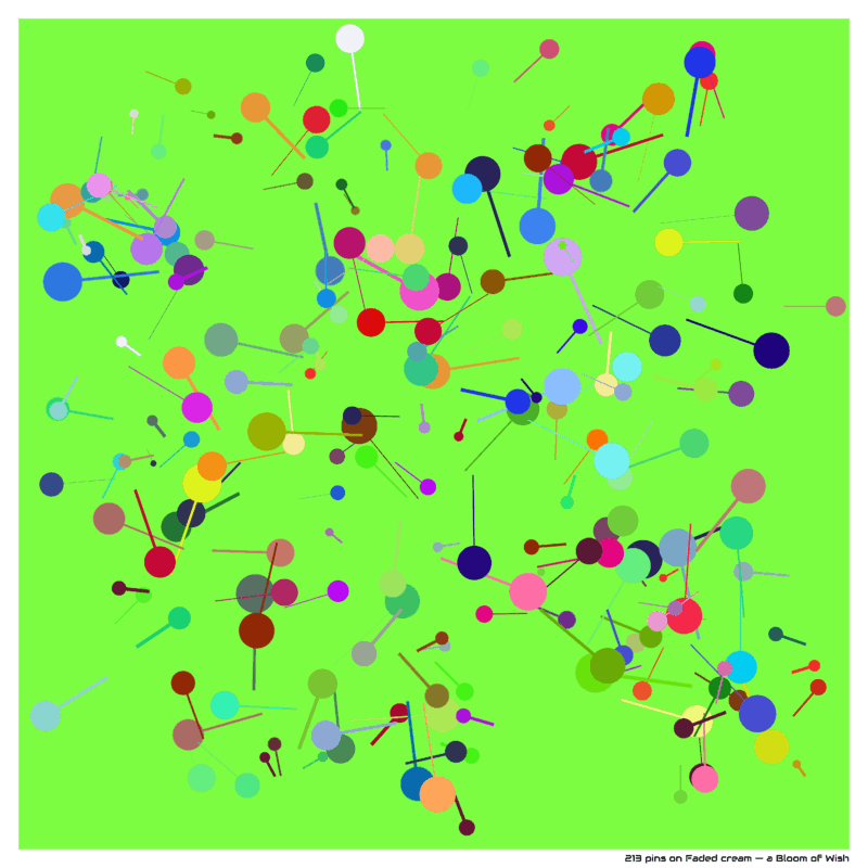 213 pins on Faded cream — a Bloom of Wish