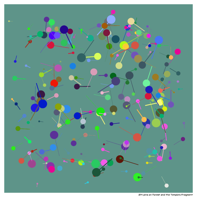 214 pins on forest and the Temple’s Fragment
