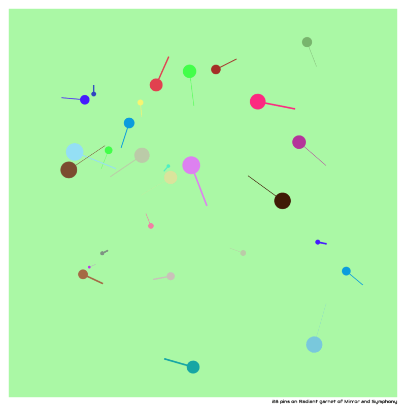 28 pins on Radiant garnet of Mirror and Symphony