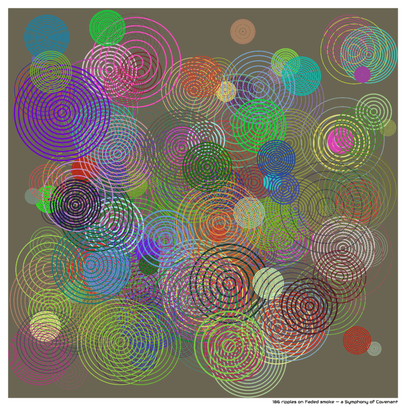 186 ripples on Faded smoke — a Symphony of Covenant