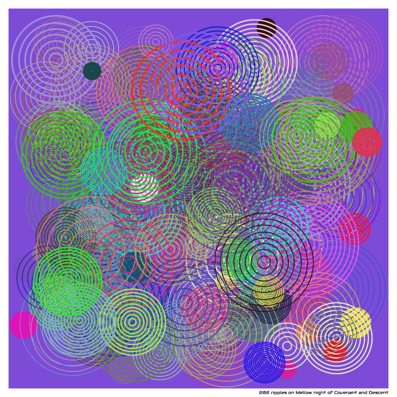202 ripples on Mellow night of Covenant and Descent