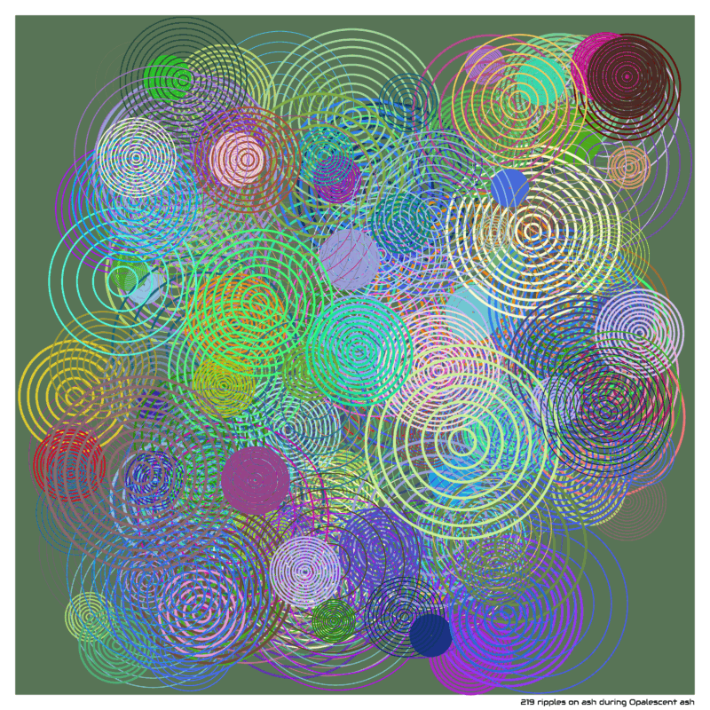 219 ripples on ash during Opalescent ash