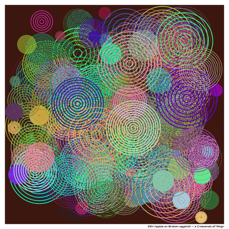 234 ripples on Broken eggshell — a Crescendo of Reign