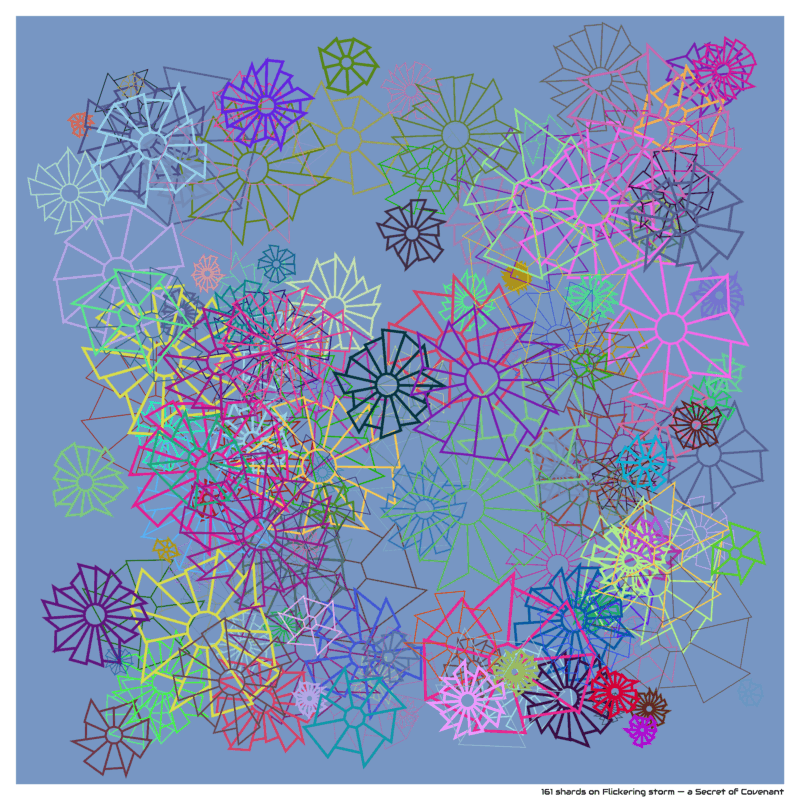 161 shards on Flickering storm — a Secret of Covenant