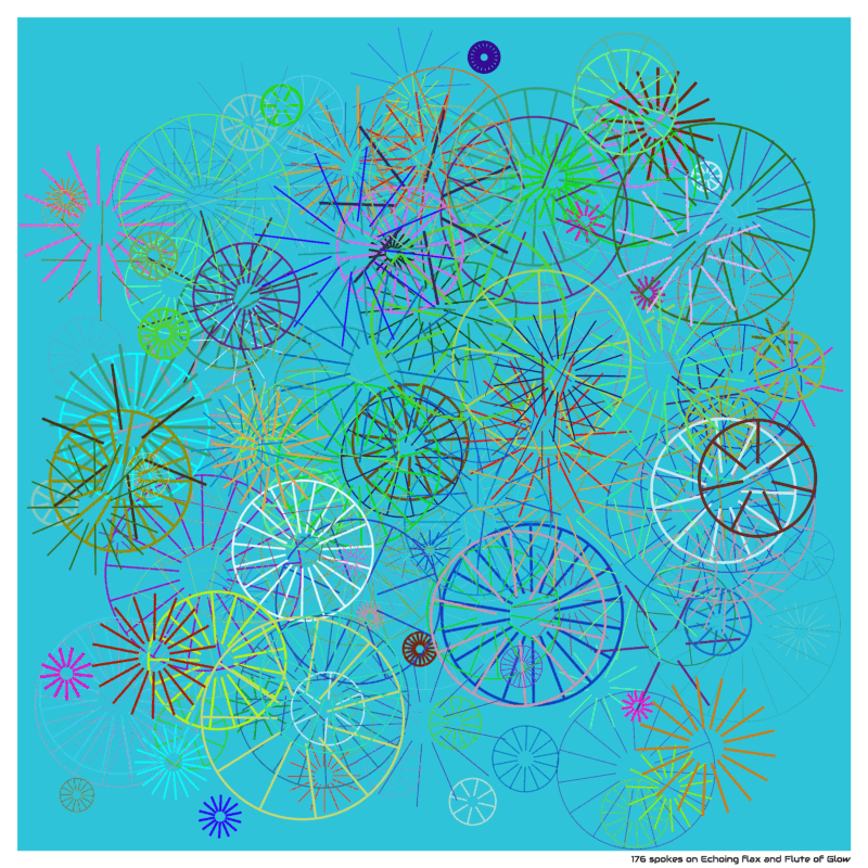 176 spokes on Echoing flax and Flute of Glow