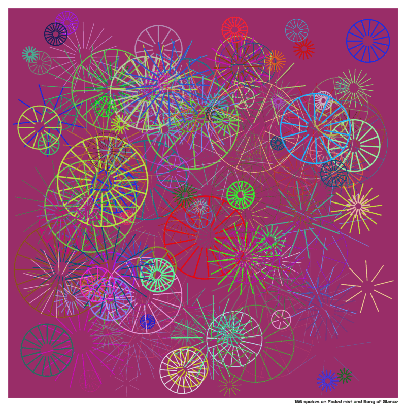 186 spokes on Faded mist and Song of Glance