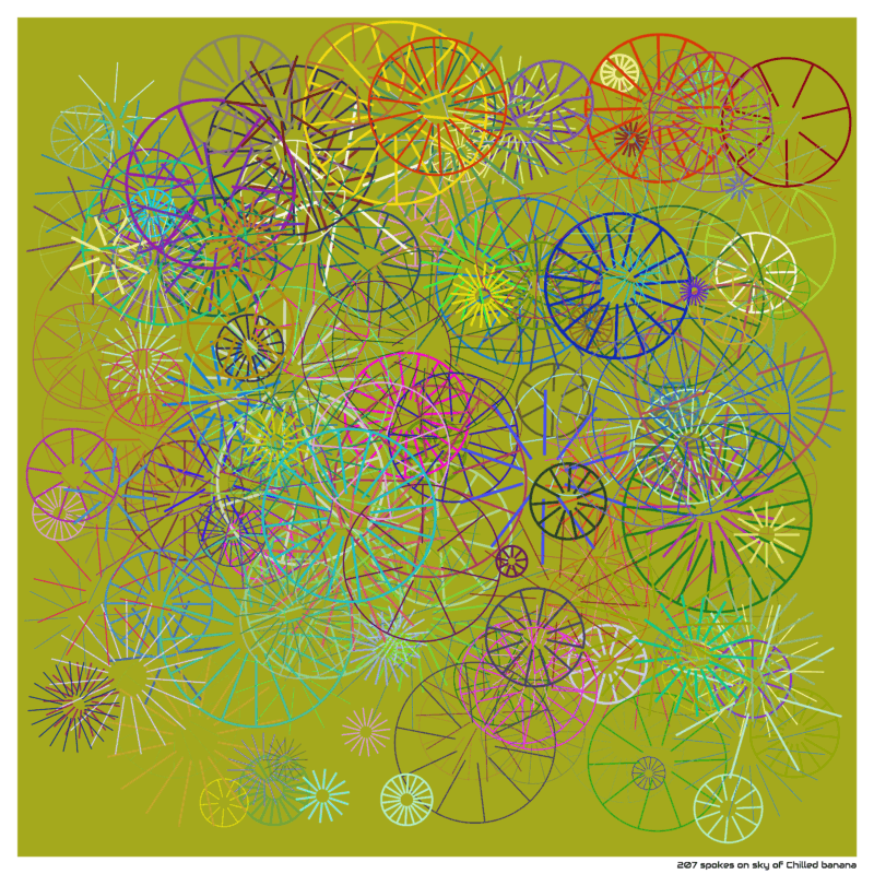 207 spokes on sky of Chilled banana