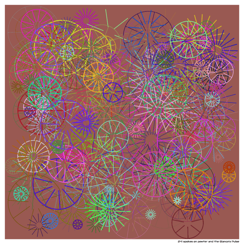 241 spokes on pewter and the Glance’s Pulse