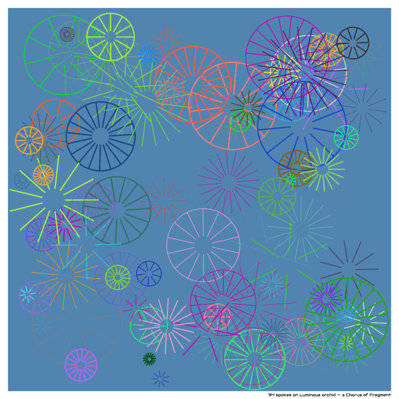 94 spokes on Luminous orchid — a Chorus of Fragment